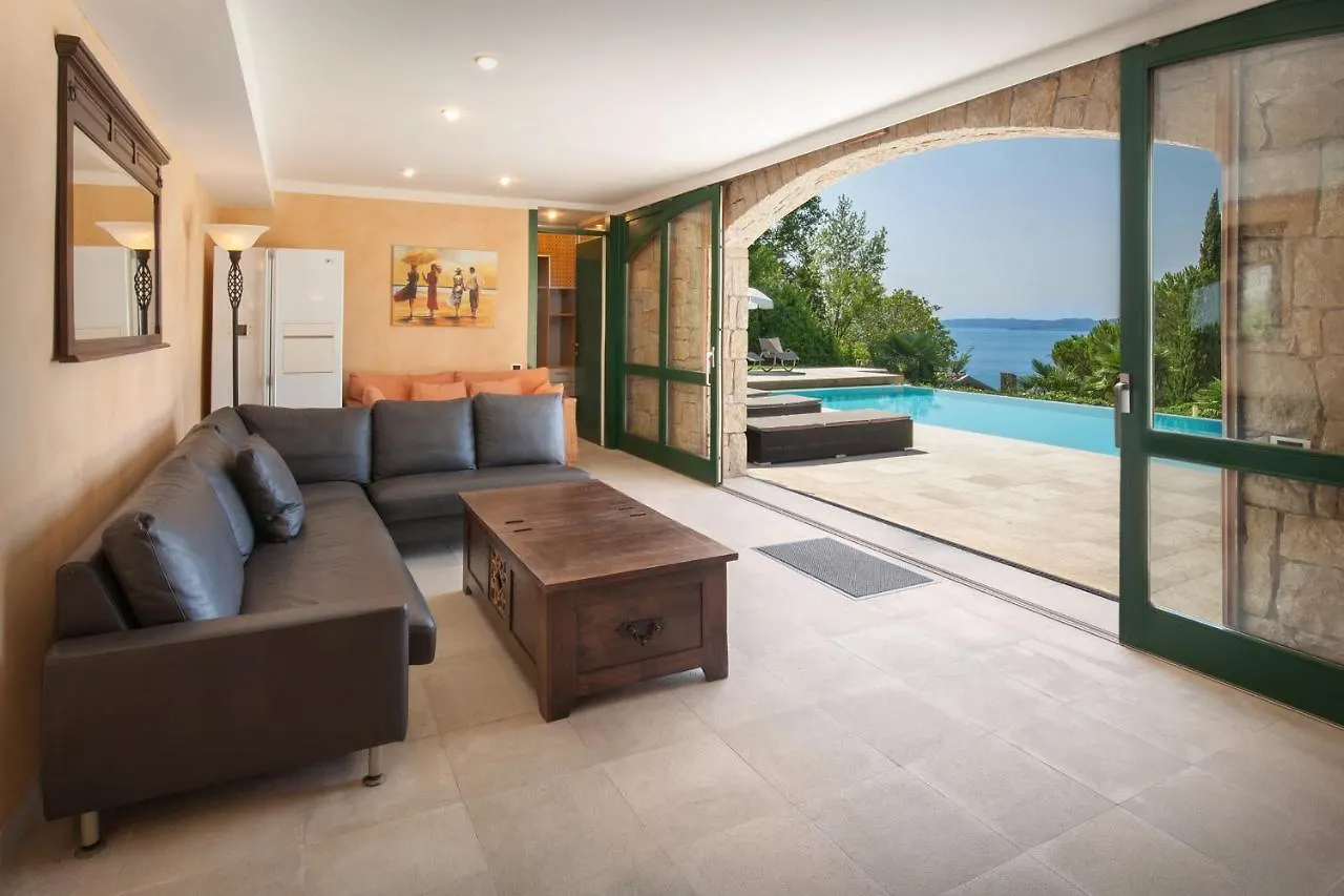 Villa Sybille With Pool And Lake View Torri Del Benaco